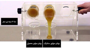 Synthetic Motor Oil versus Conventional Motor Oil 300x165 - انواع روغن موتور